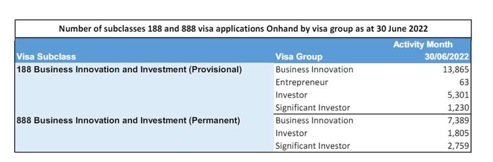 188_Business_Visa.jpeg